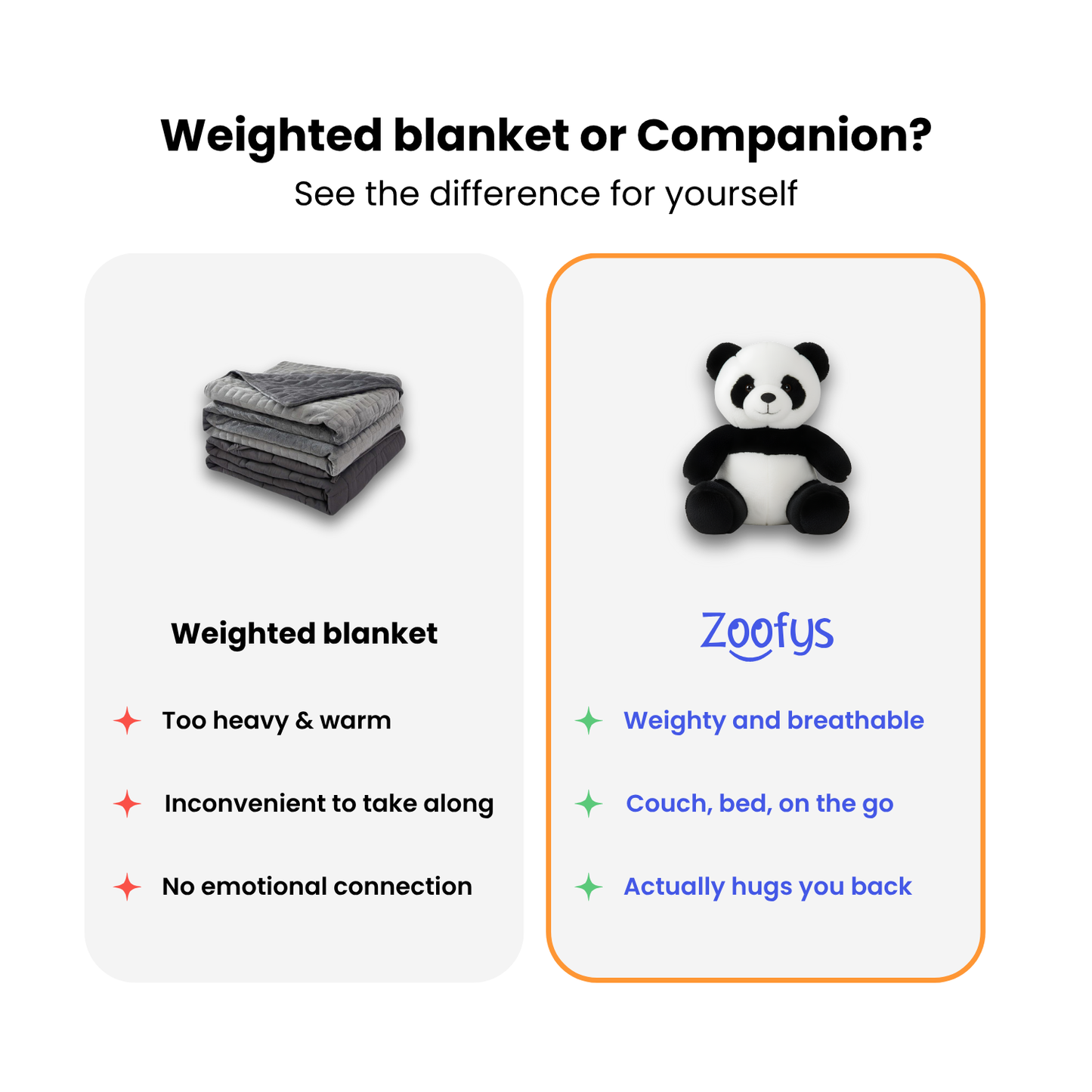 Zoofys Weighted Stuffed Animal 2 kg (4.5 lbs)