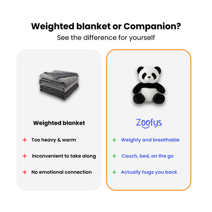 Zoofys Weighted Stuffed Animal 2 kg (4.5 lbs)